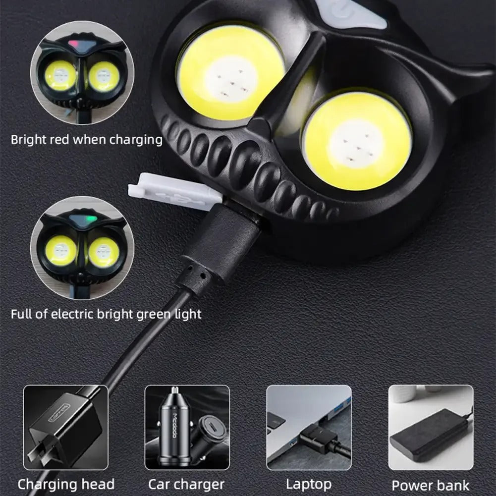 Lampe frontale LED rechargeable 1500 lumens, 5 modes, étanche IPX4 – مصباح الرأس