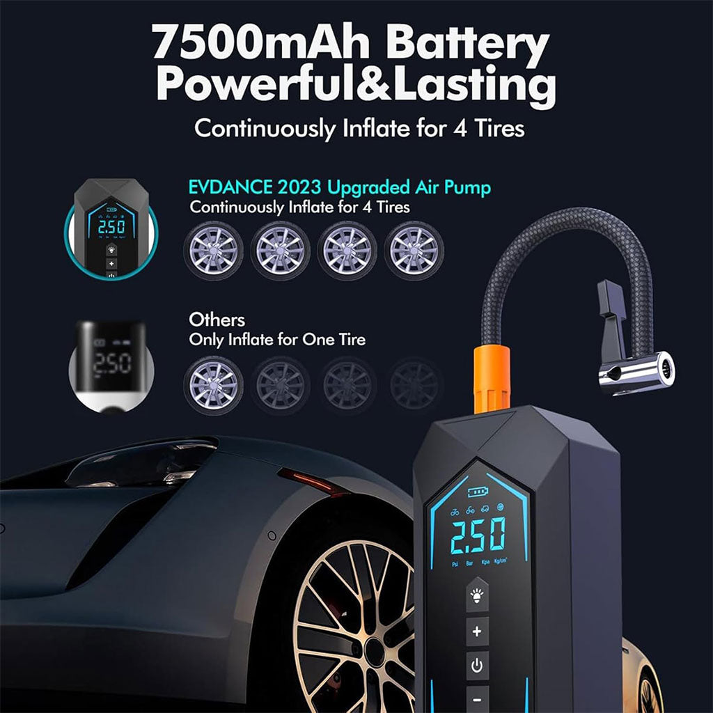 Gonfleur de pneu électrique portable 150 PSI USB 80W – جهاز نفخ العجلات