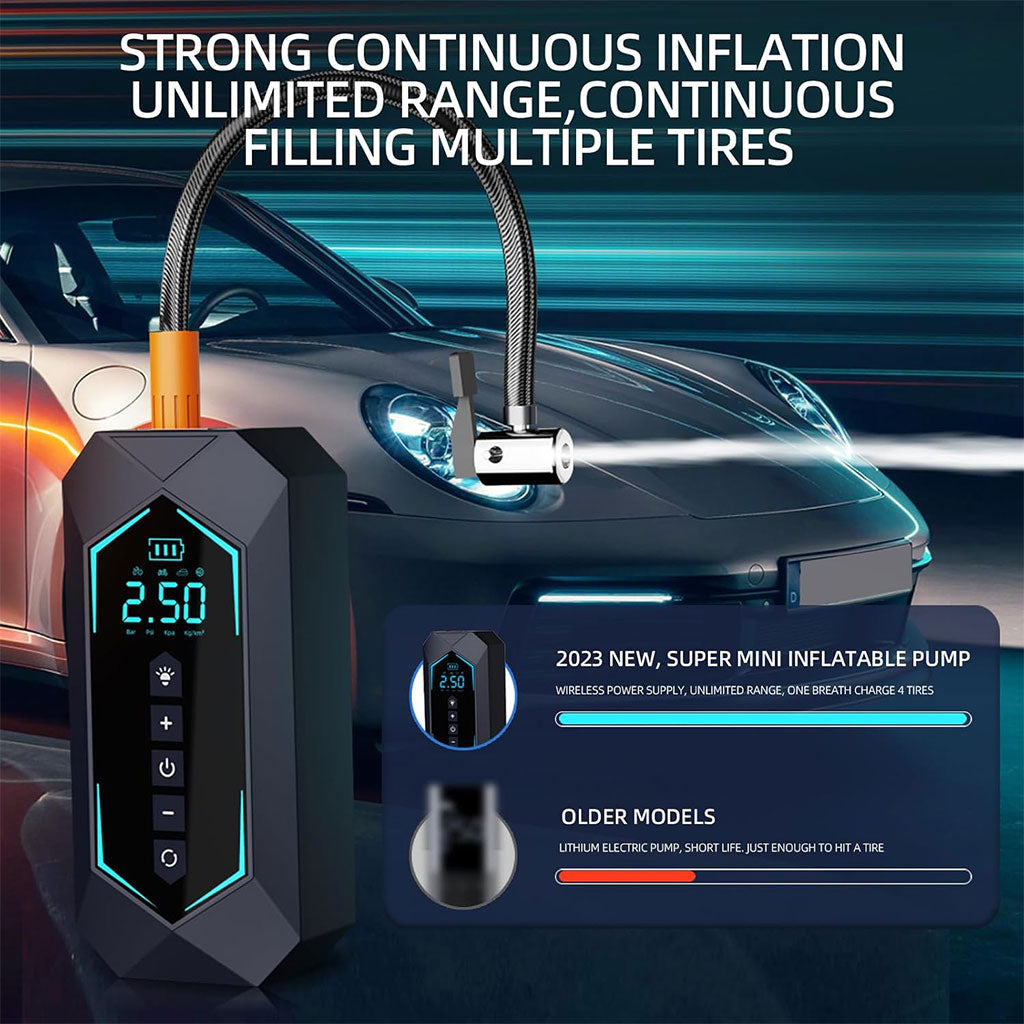 Gonfleur de pneu électrique portable 150 PSI USB 80W – جهاز نفخ العجلات