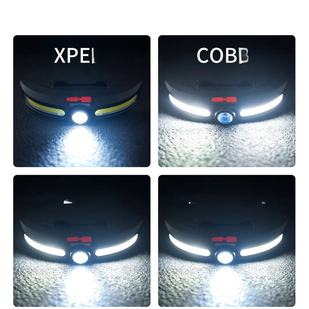 Lampe Frontale LED COB Multifonctionnelle Rechargeable par USB – مصباح الرأس أمامي متعدد الوظائف