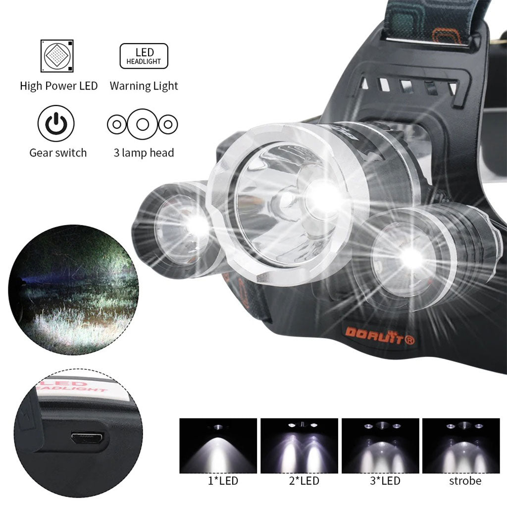 Lampe frontale LED 4 modes 6000K USB rechargeable