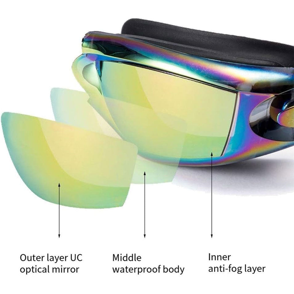 Lunettes de Natation Antibuée avec Protection UV Unisexe – نظارات سباحة إحترافية